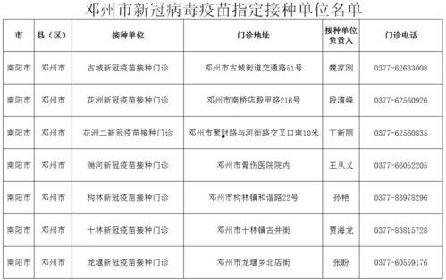 今日头条河南邓州疫情,多举措应对，全力保障居民健康安全