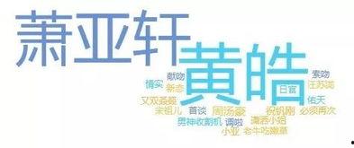 娱乐吃瓜男友是谁啊小说,揭秘隐藏在幕后的爱情故事